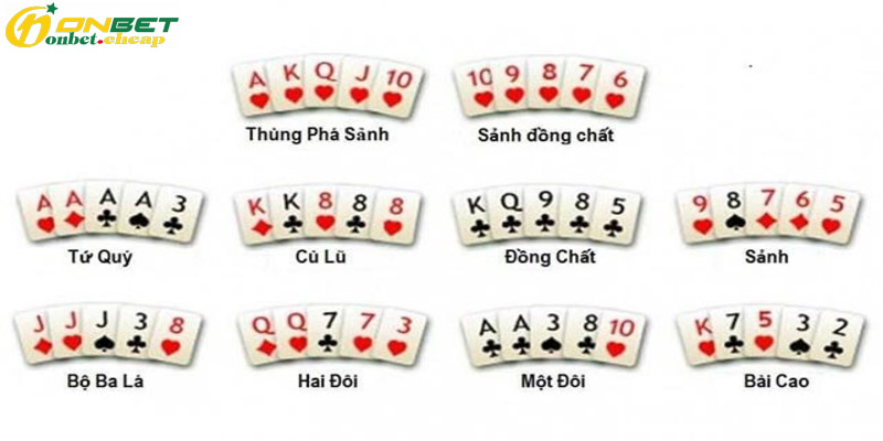 Thứ tự bài Poker quan trọng đến thế nào trong trò chơi